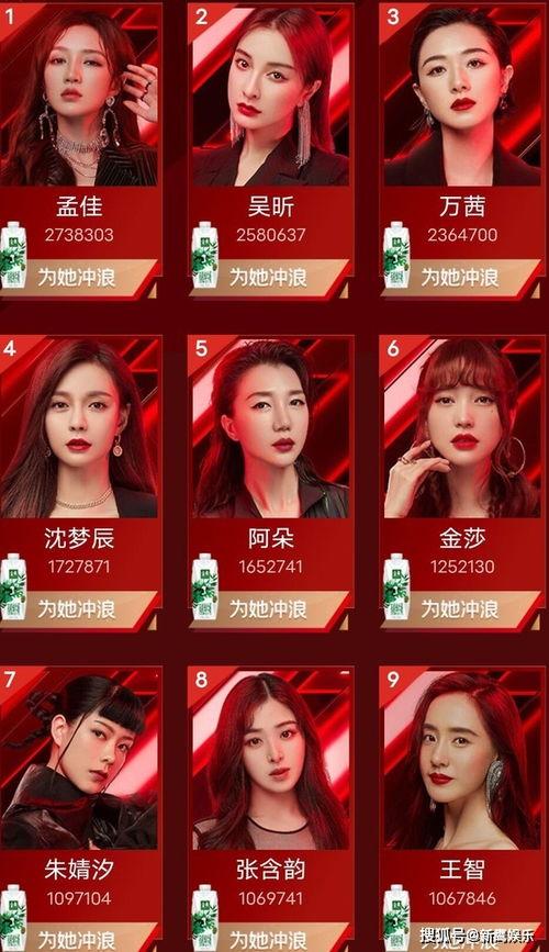 榜姐最新爆料,揭秘娱乐圈最新动态，明星幕后故事大揭秘！”  第3张